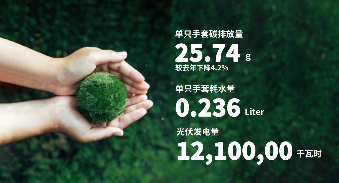 壹定发医疗践行环保理念，推动绿色生产